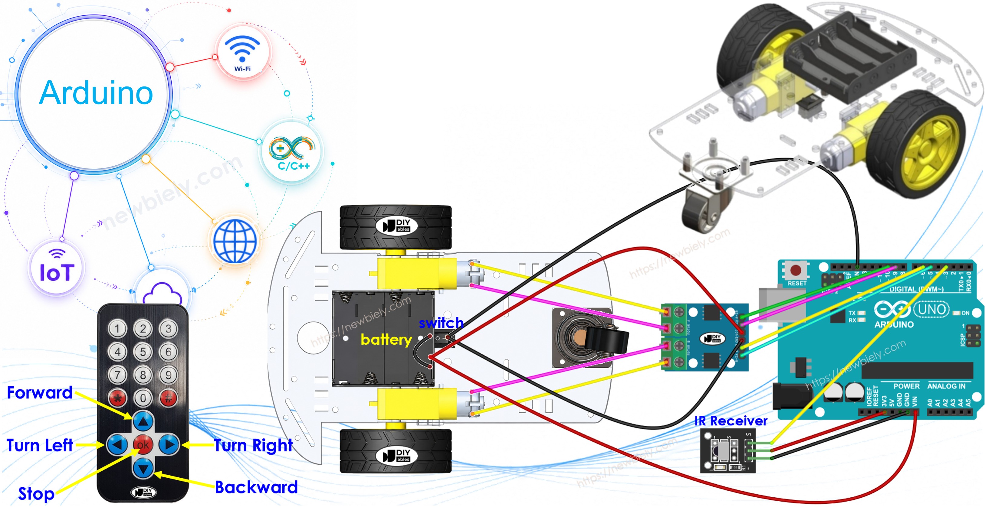 Arduino Coche Robot