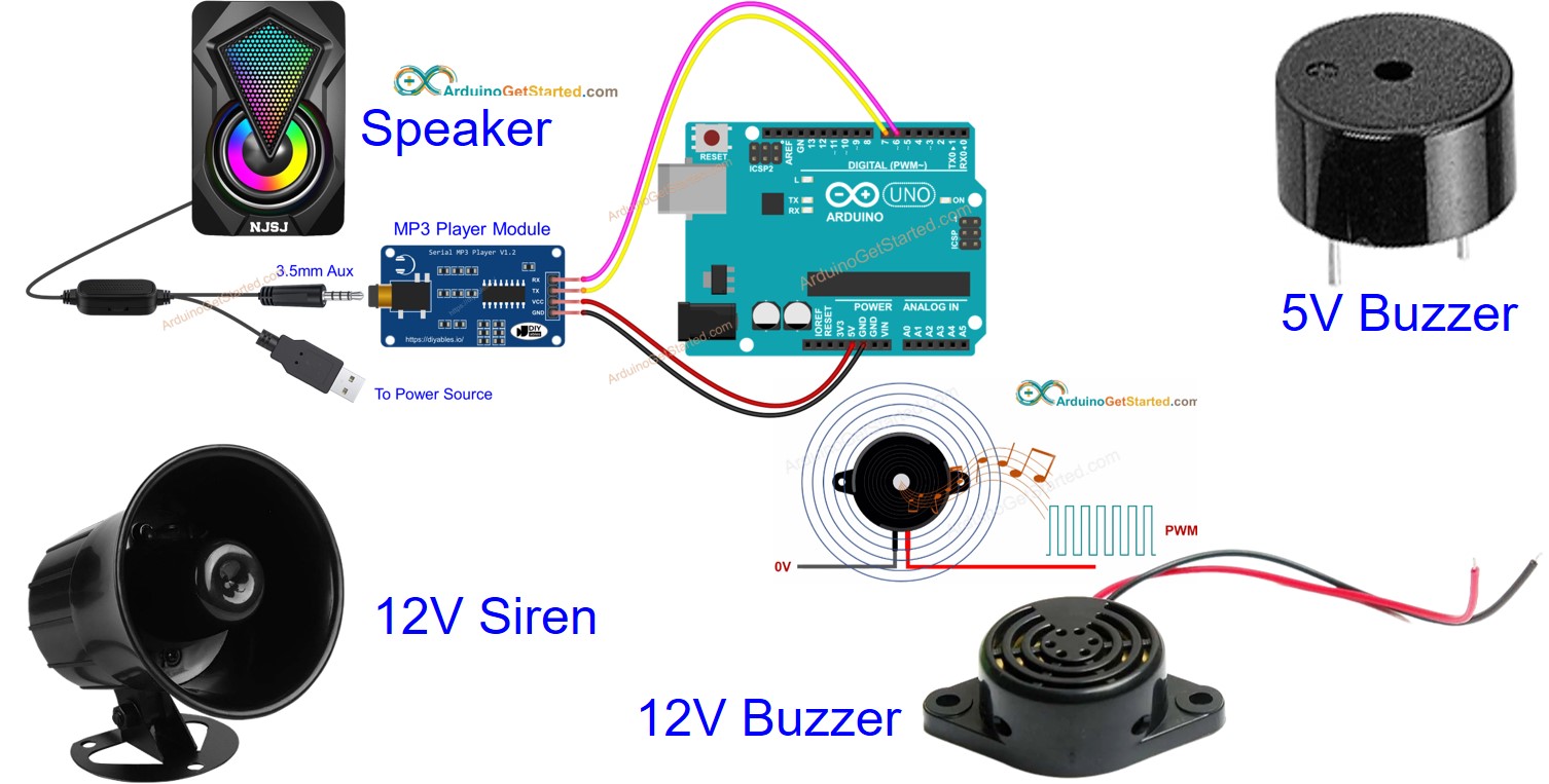 audio de Arduino