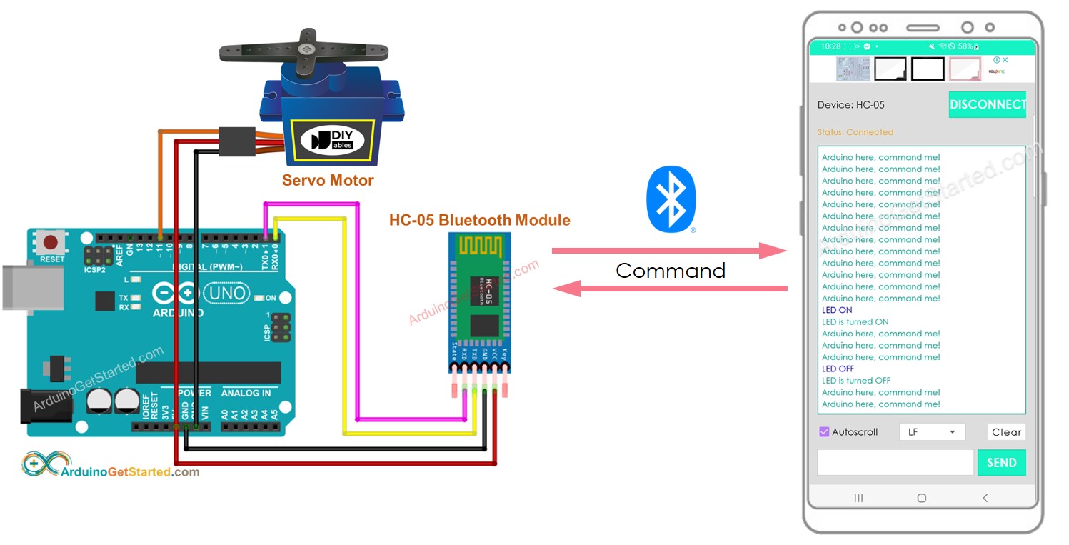Arduino servomotor Bluetooth