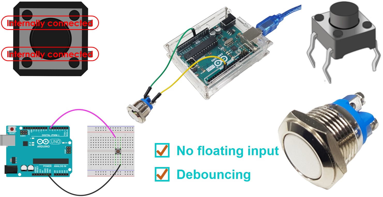 Arduino Botón