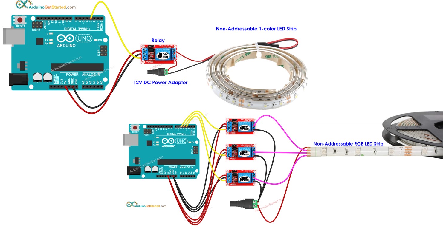 Arduino Tira LED