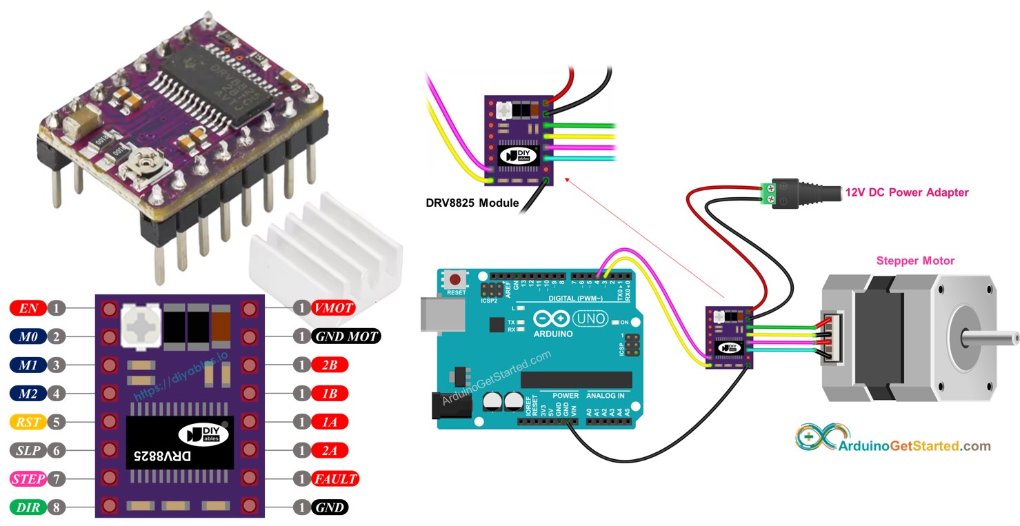 Módulo DRV8825 para Arduino