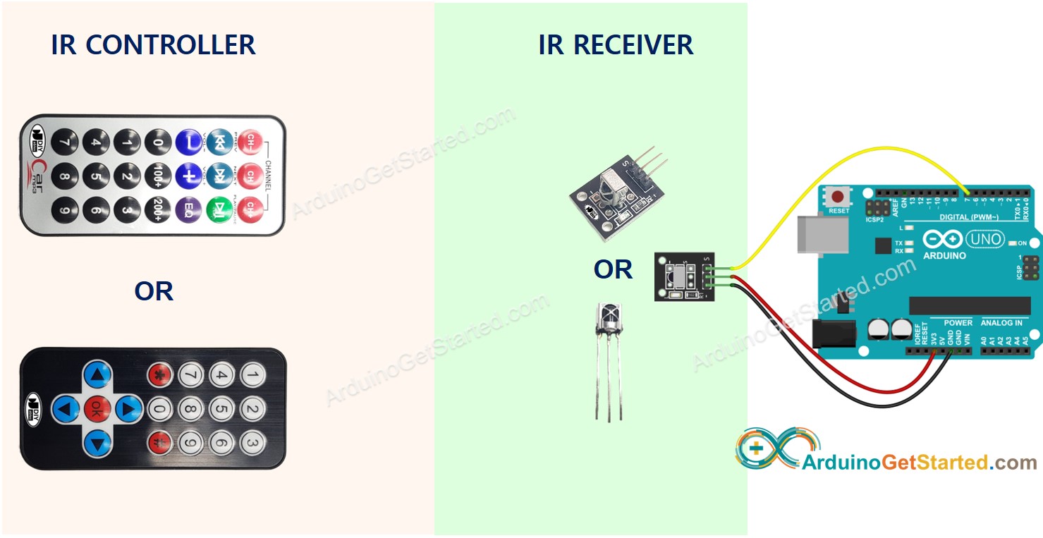 Arduino Infrarrojo