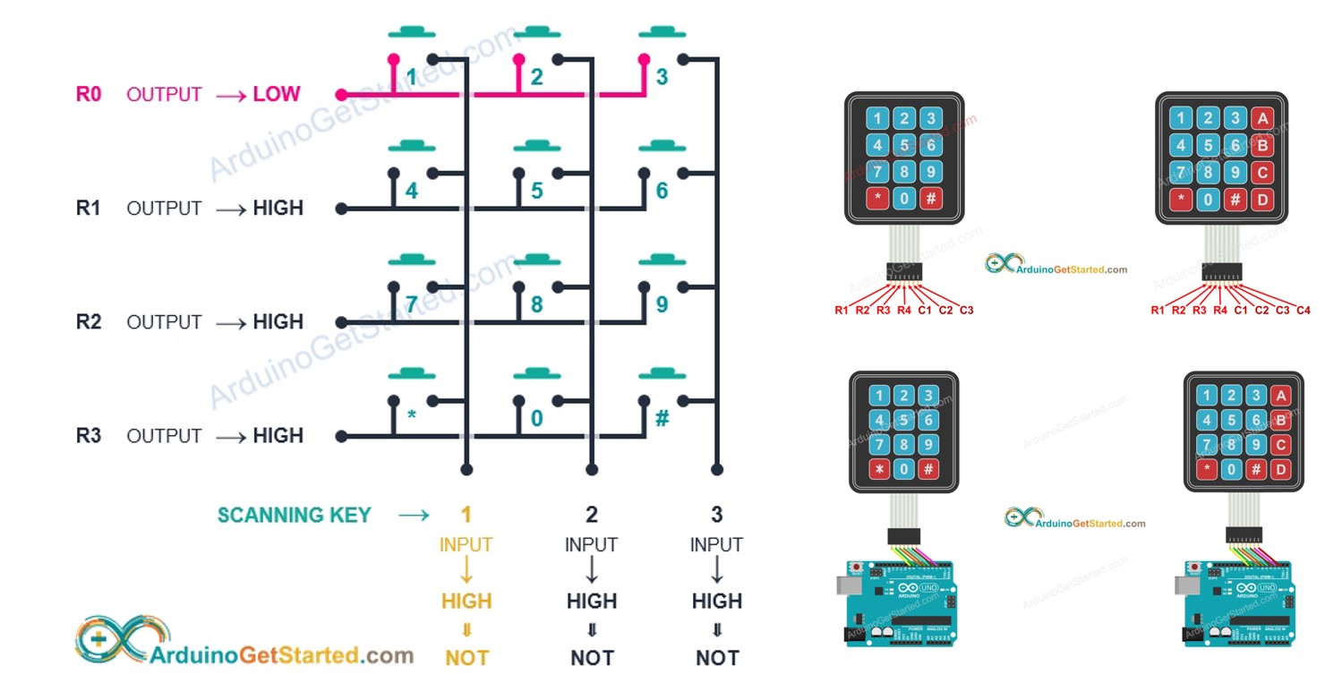 Arduino Teclado