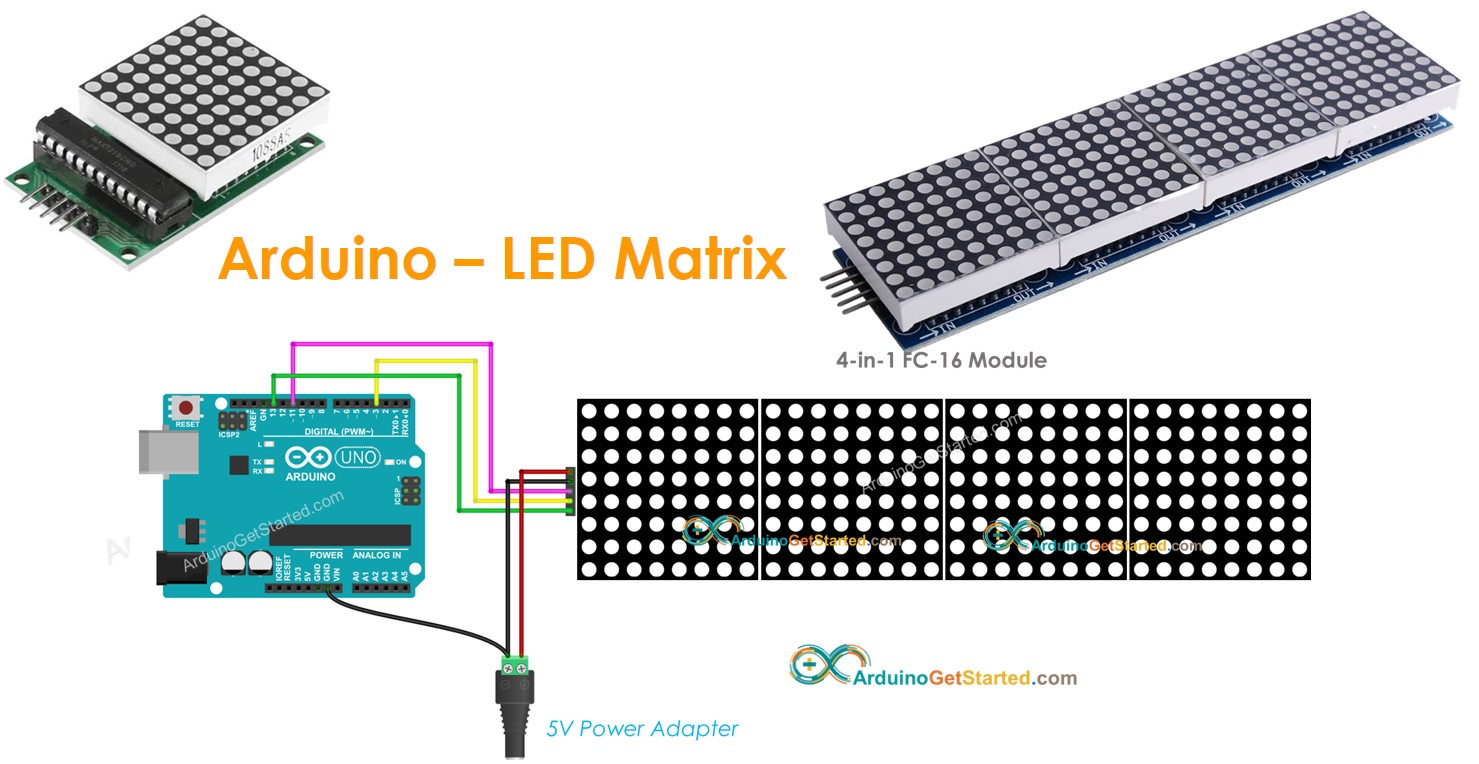 Arduino Matriz LED