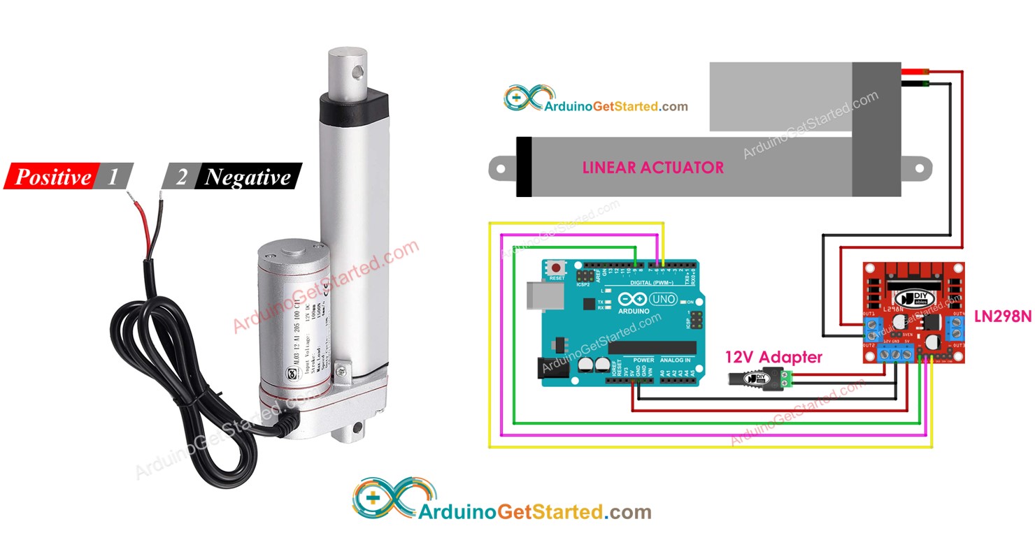 Arduino Actuador