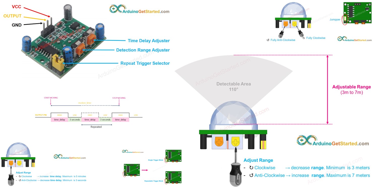 Arduino Sensor de Movimiento