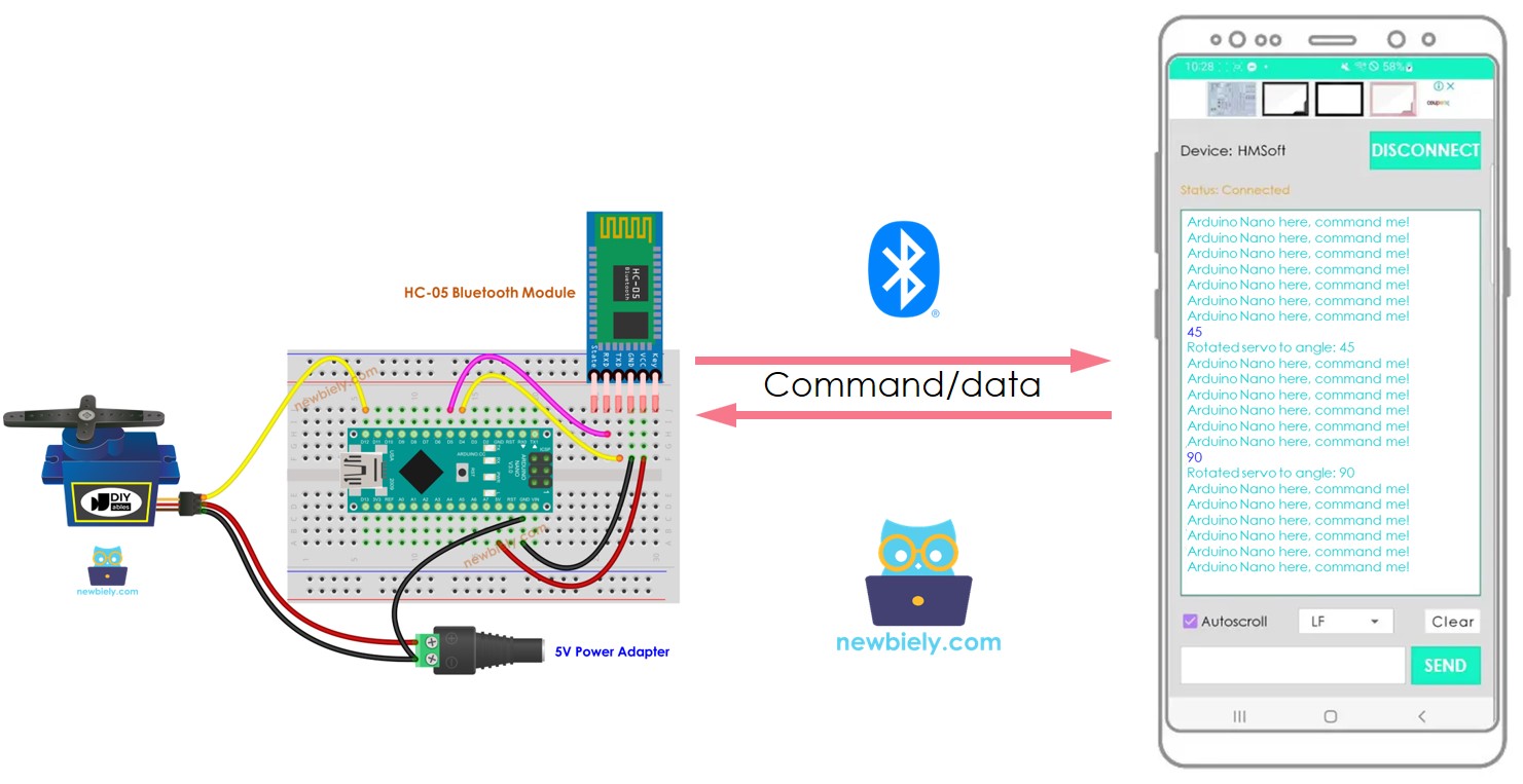 Arduino Nano servomotor Bluetooth