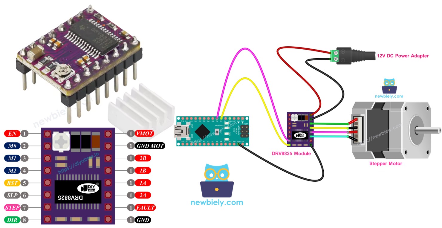 módulo Arduino Nano DRV8825