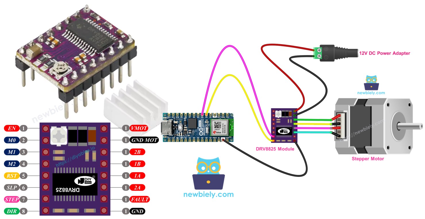 Módulo DRV8825 para Arduino Nano ESP32