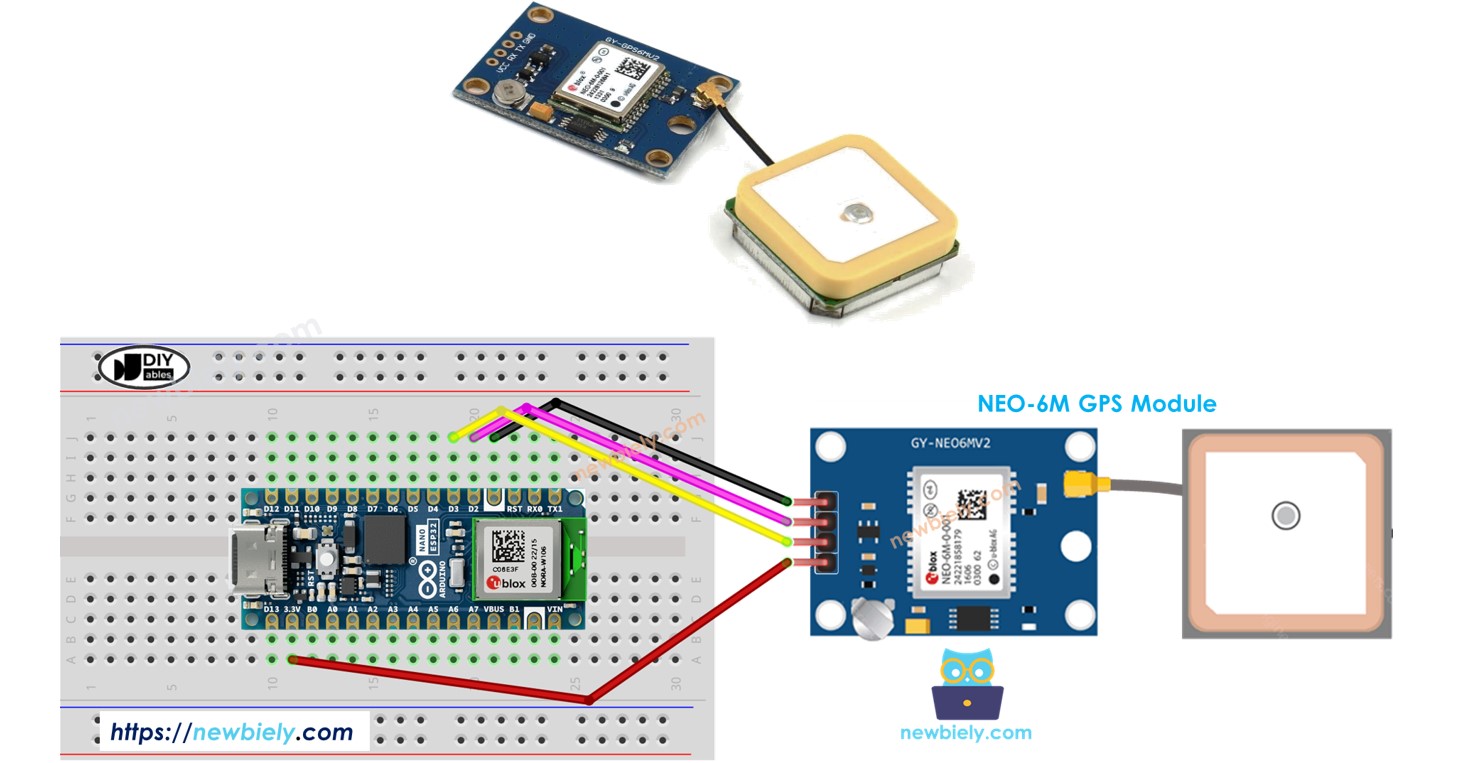 Arduino Nano ESP32 GPS