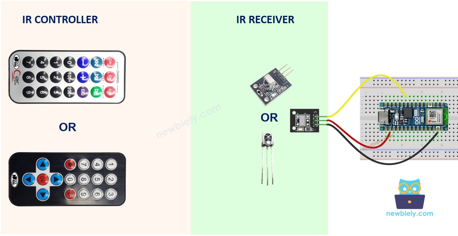 Controlador de infrarrojos - Receptor infrarrojo - ESP32