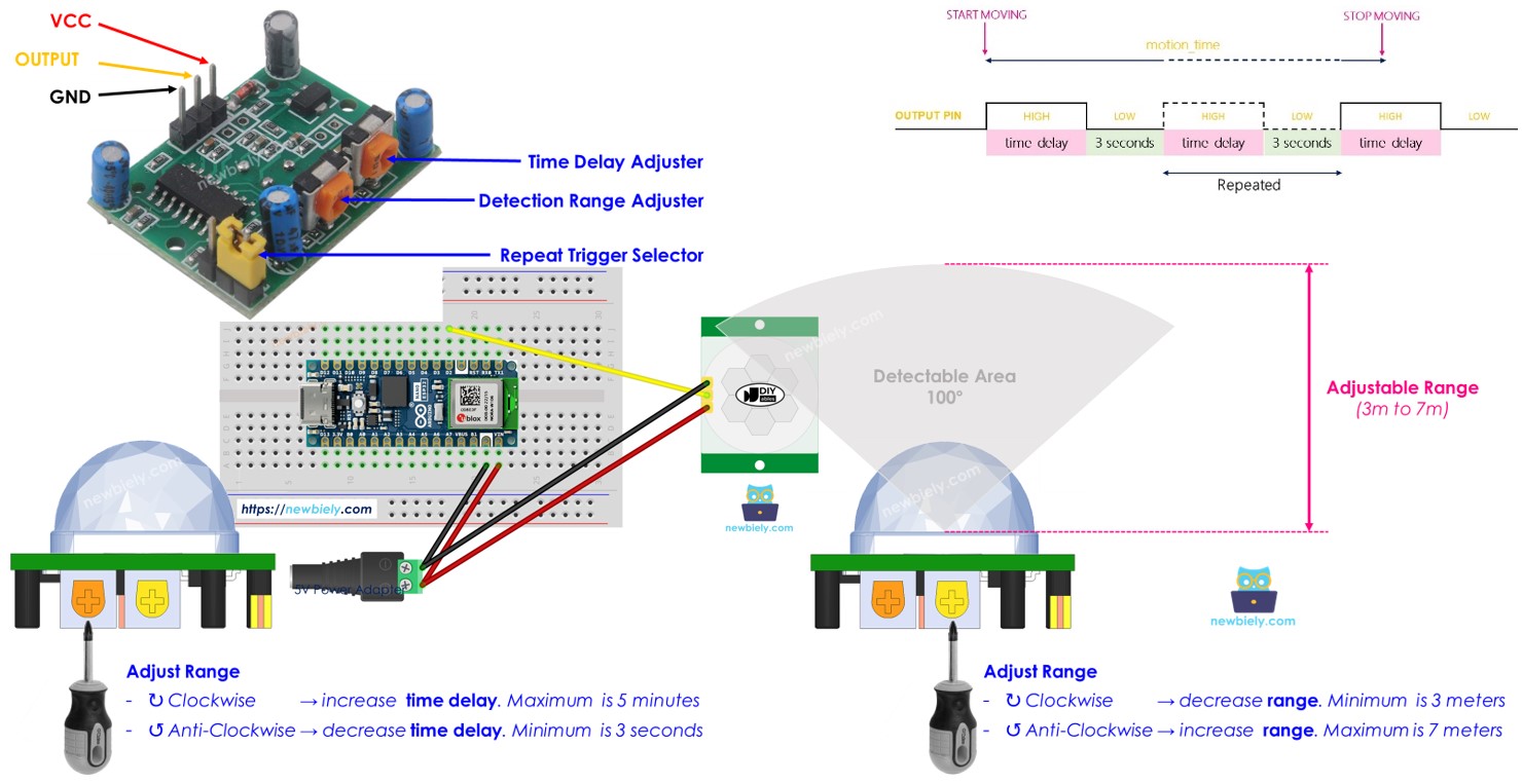 Arduino Nano ESP32 Sensor de Movimiento