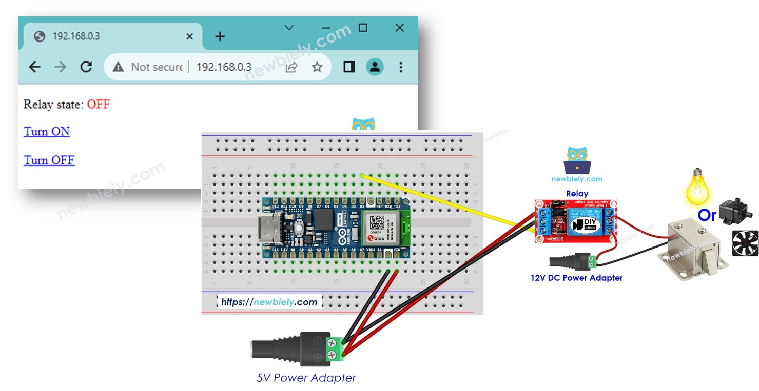 Arduino Nano ESP32 relé navegador web