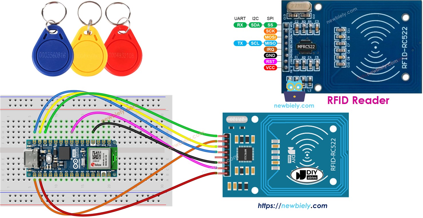 Arduino Nano ESP32 RFID/NFC