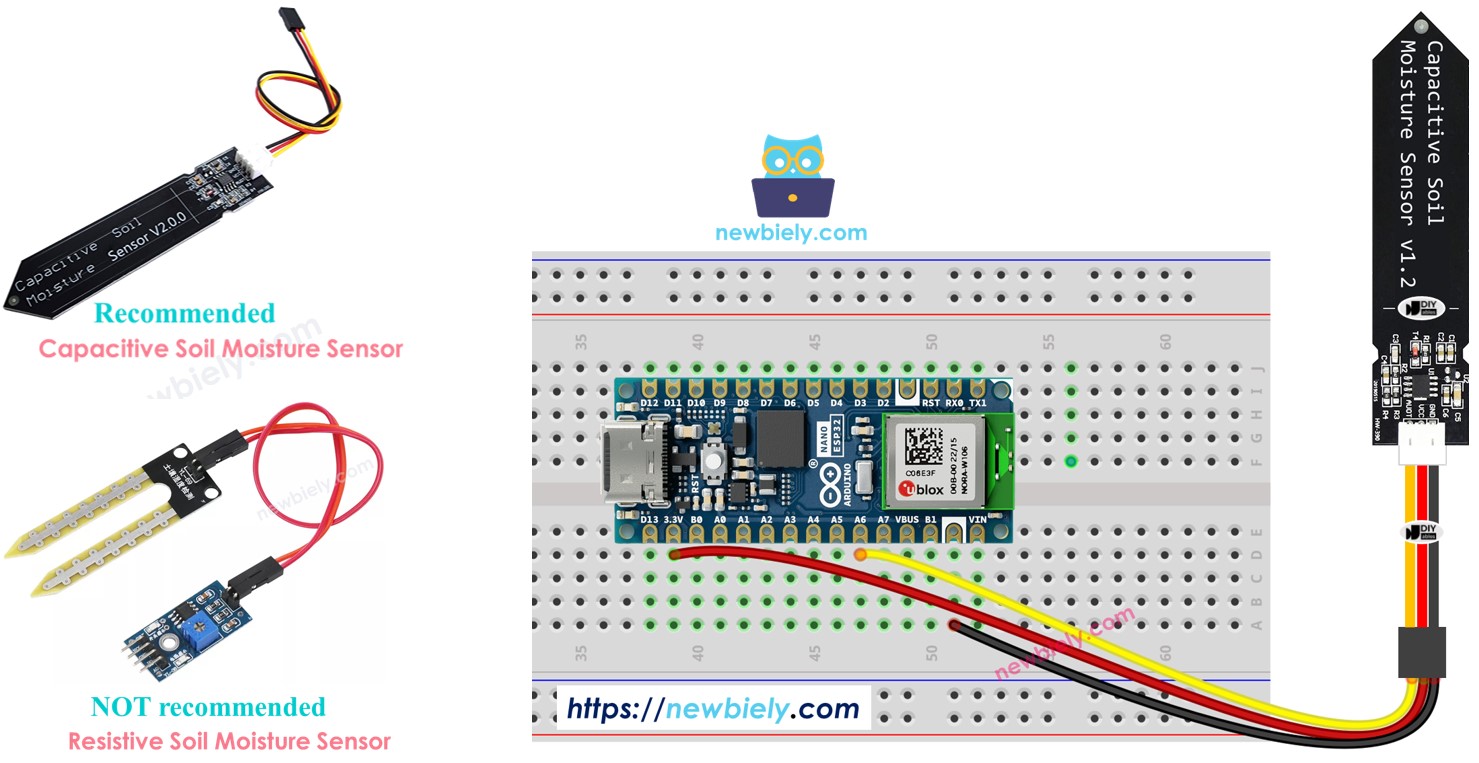 Arduino Nano ESP32 Sensor de Humedad del Suelo