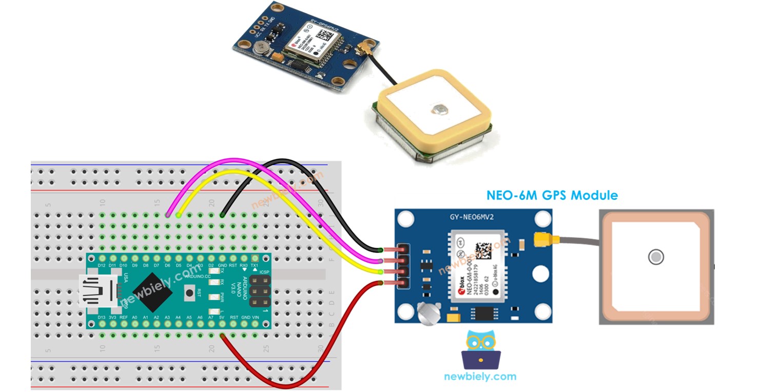 Arduino Nano GPS