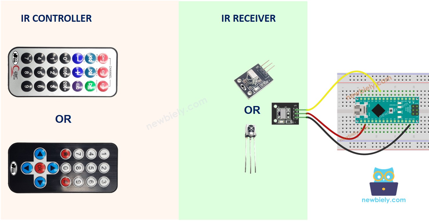 Controlador IR - receptor IR - Arduino Nano