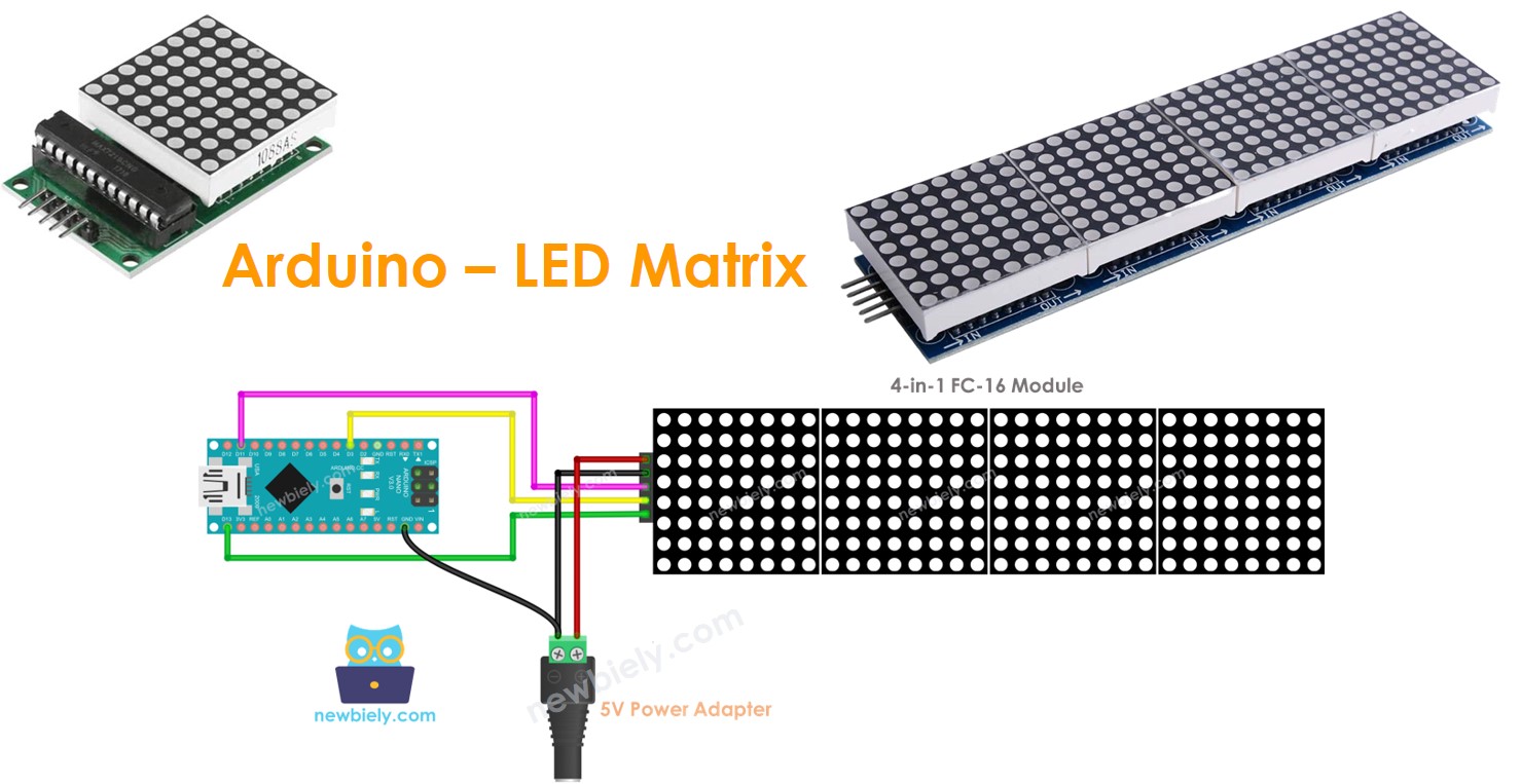 Arduino Nano Matriz LED