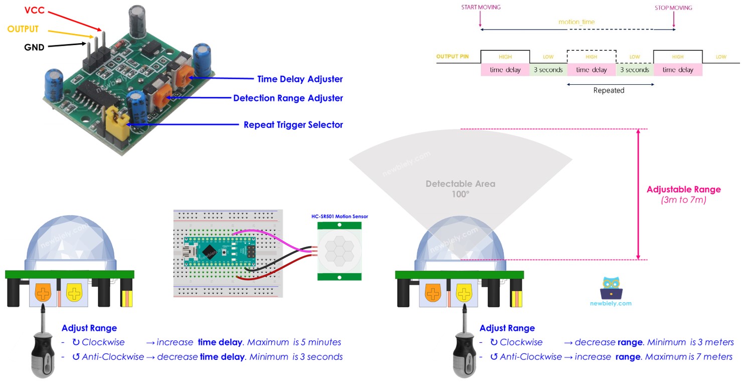 Arduino Nano Sensor de Movimiento