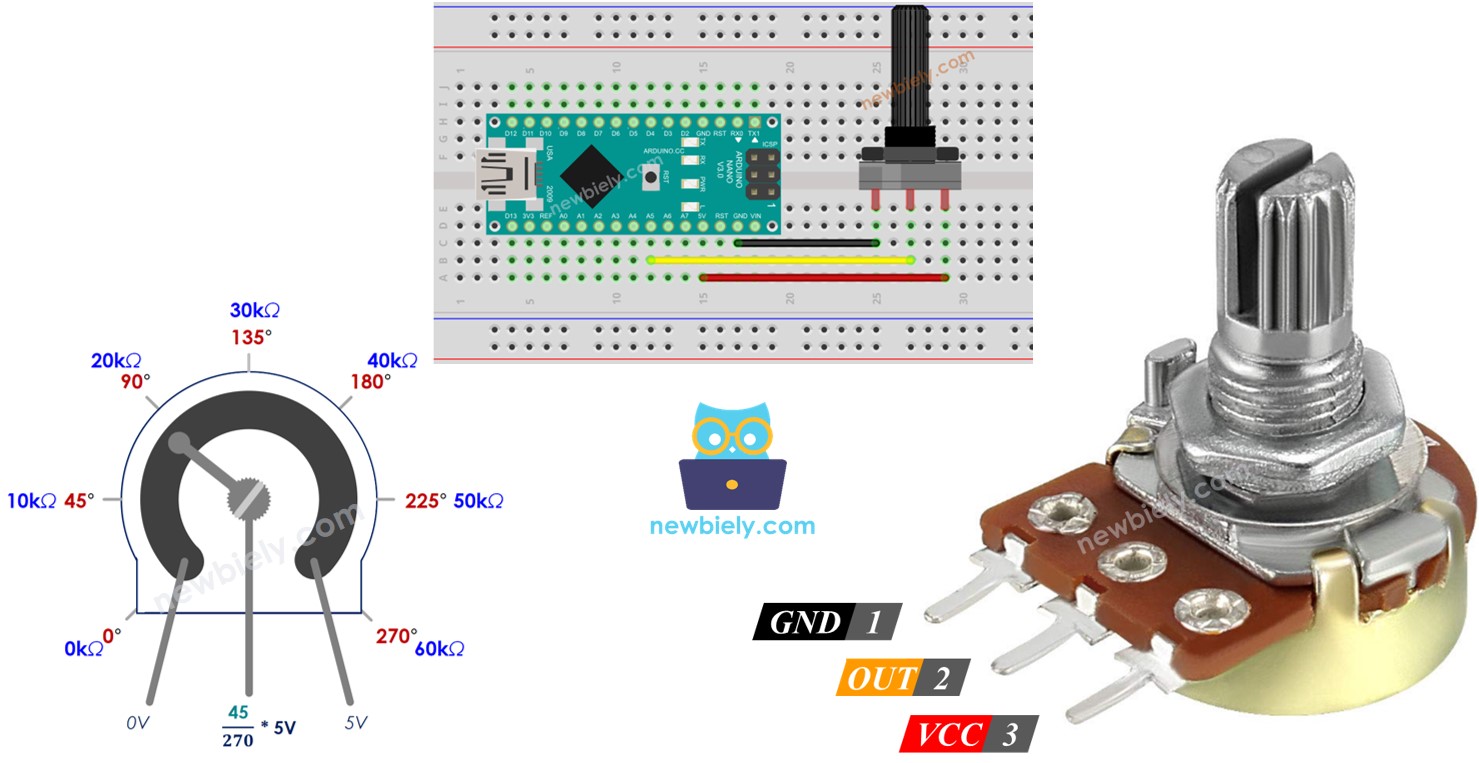 Arduino Nano Potenciómetro