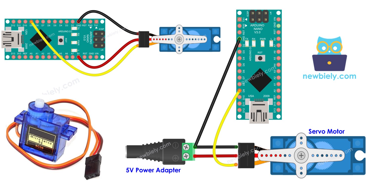 Arduino Nano Servomotor
