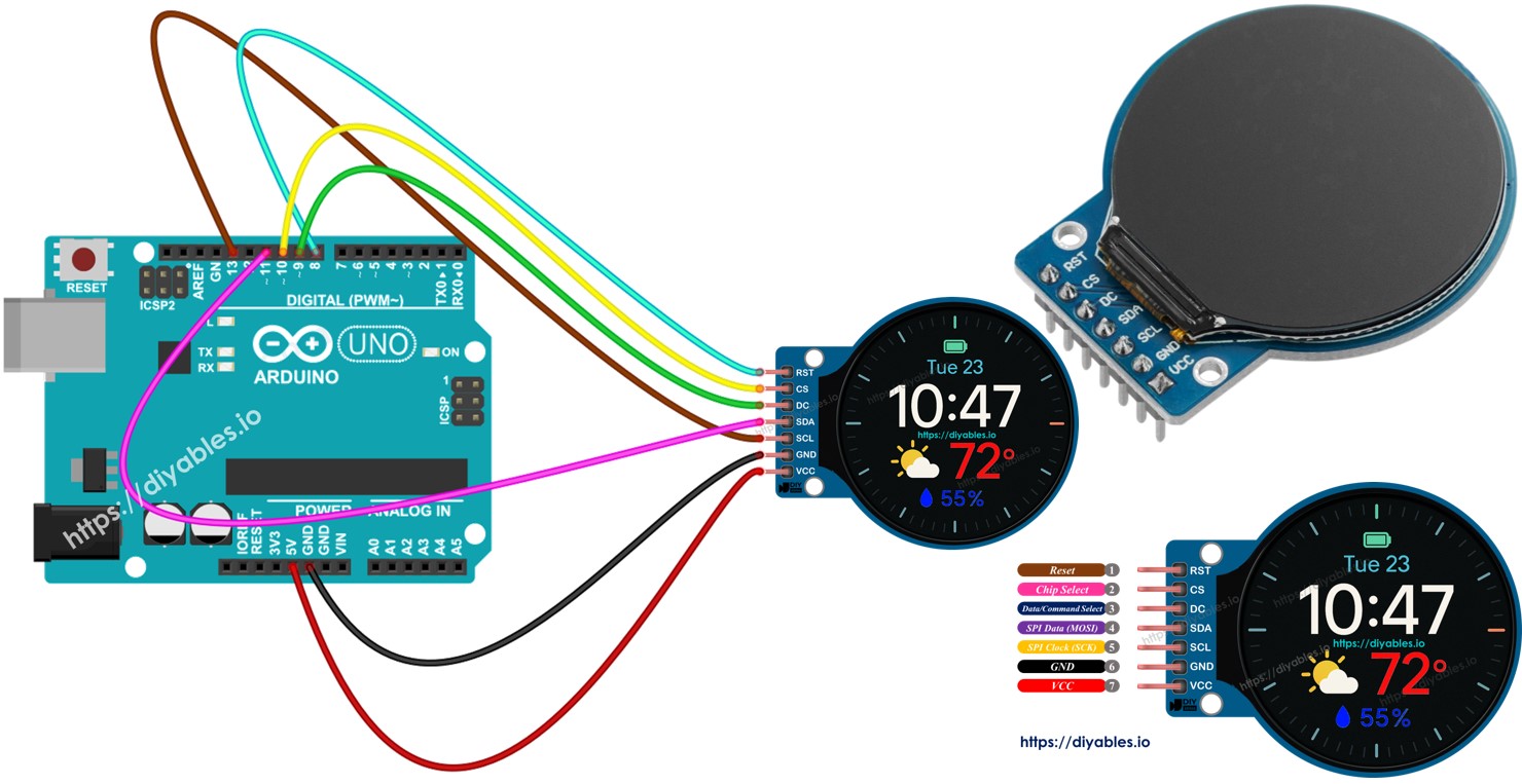 Pantalla LCD TFT circular de 1,28 pulgadas para Arduino