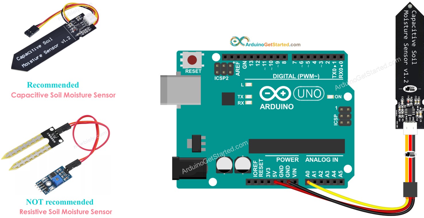 Arduino Sensor de Humedad del Suelo