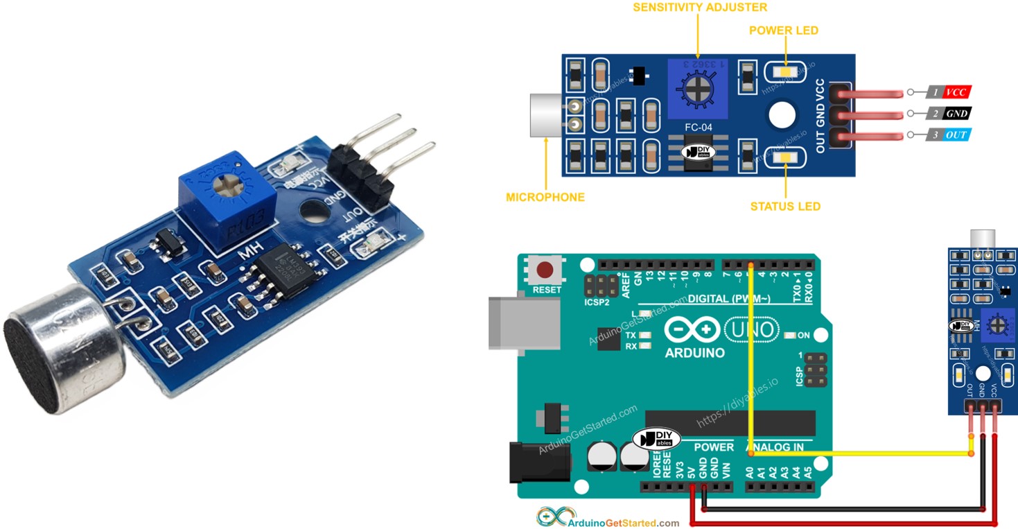 Arduino Sensor de Sonido