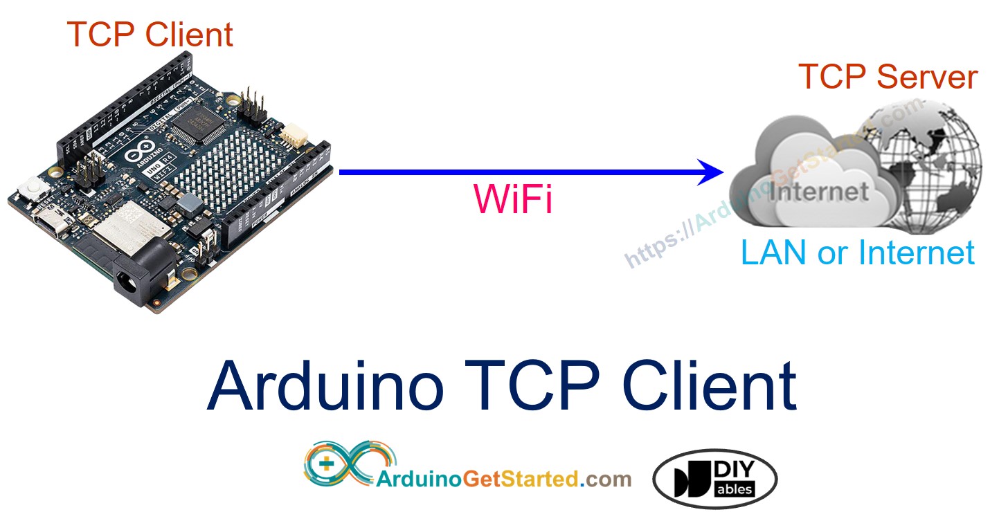 Cliente TCP de Arduino