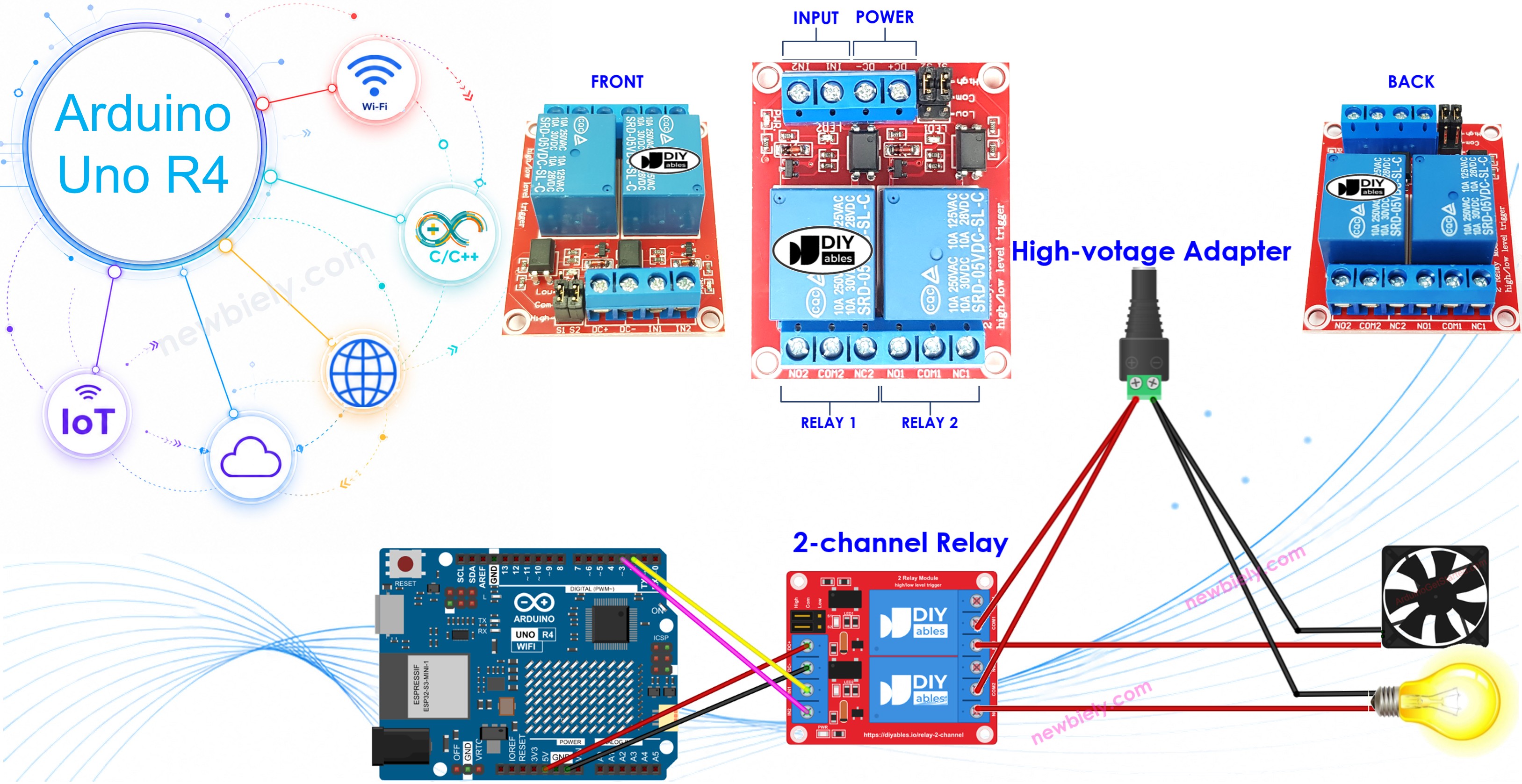 Arduino UNO R4 - Módulo de relé de 2 canales