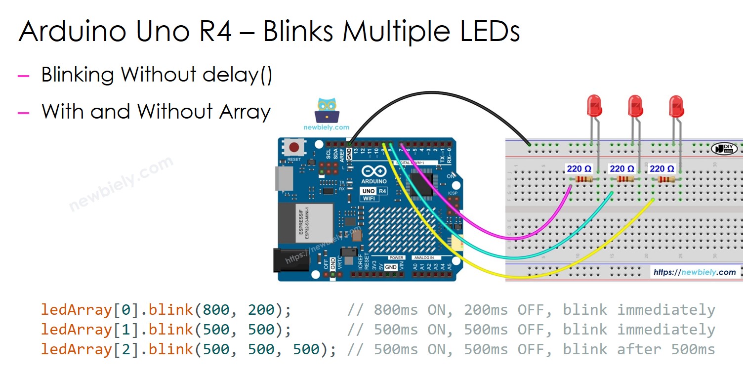 El Arduino UNO R4 parpadea varios LEDs.
