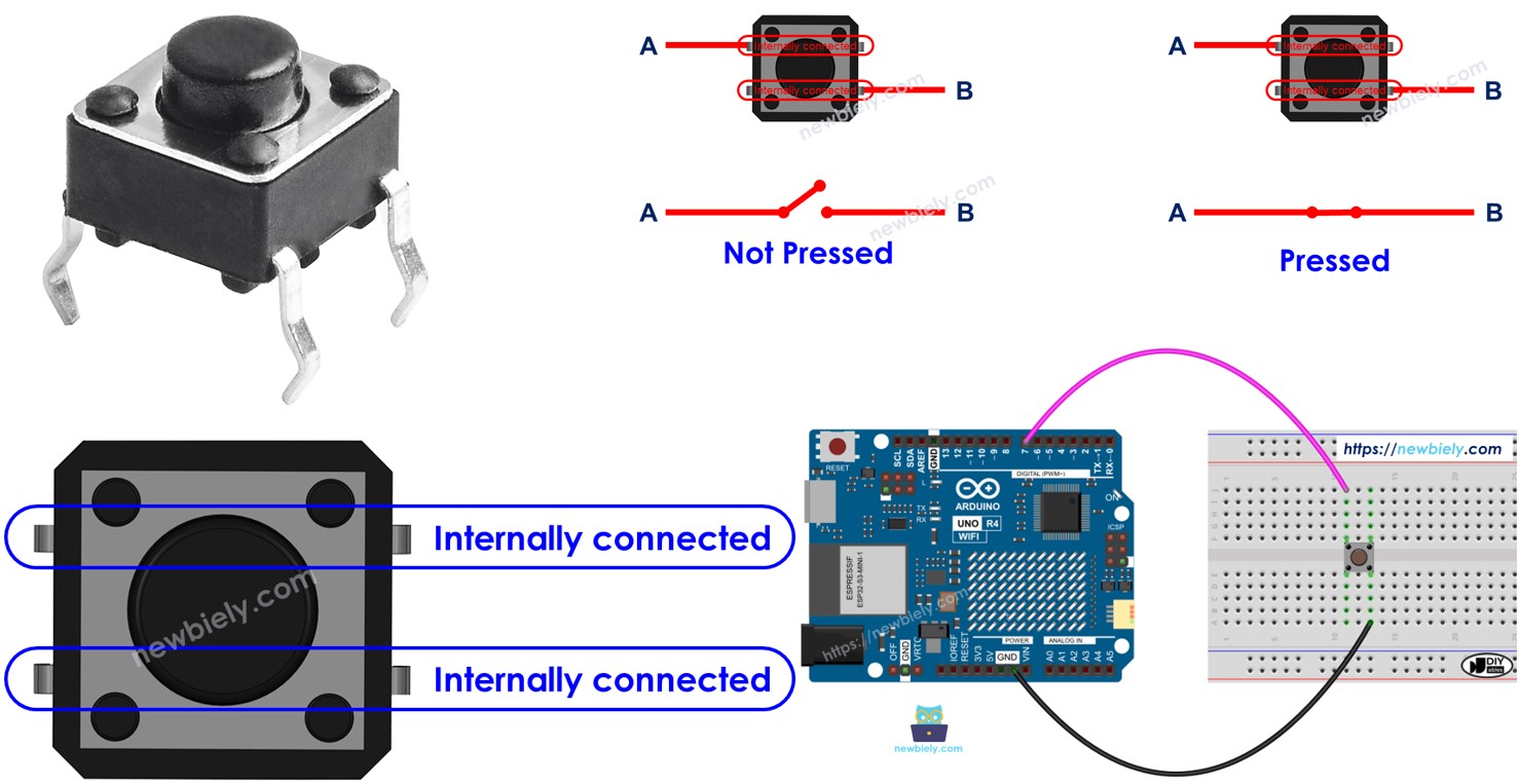 botón del Arduino UNO R4
