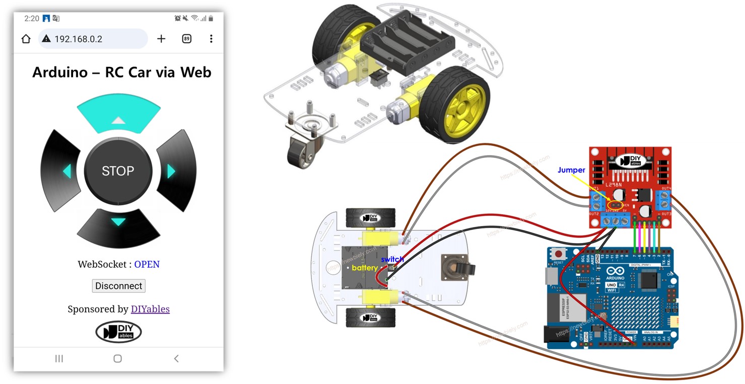Arduino UNO R4 controla un coche robot a través de la web.