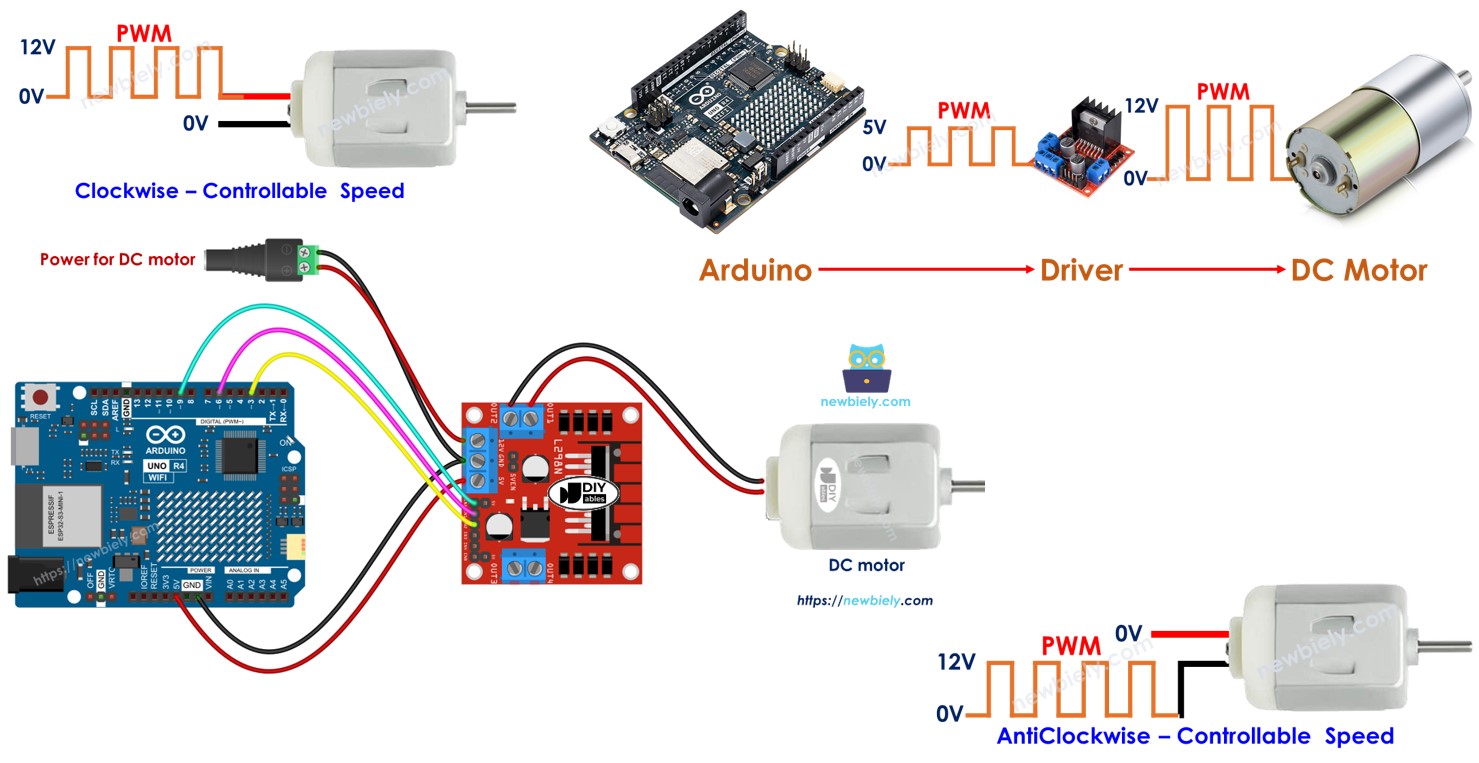 Motor de corriente continua para Arduino UNO R4