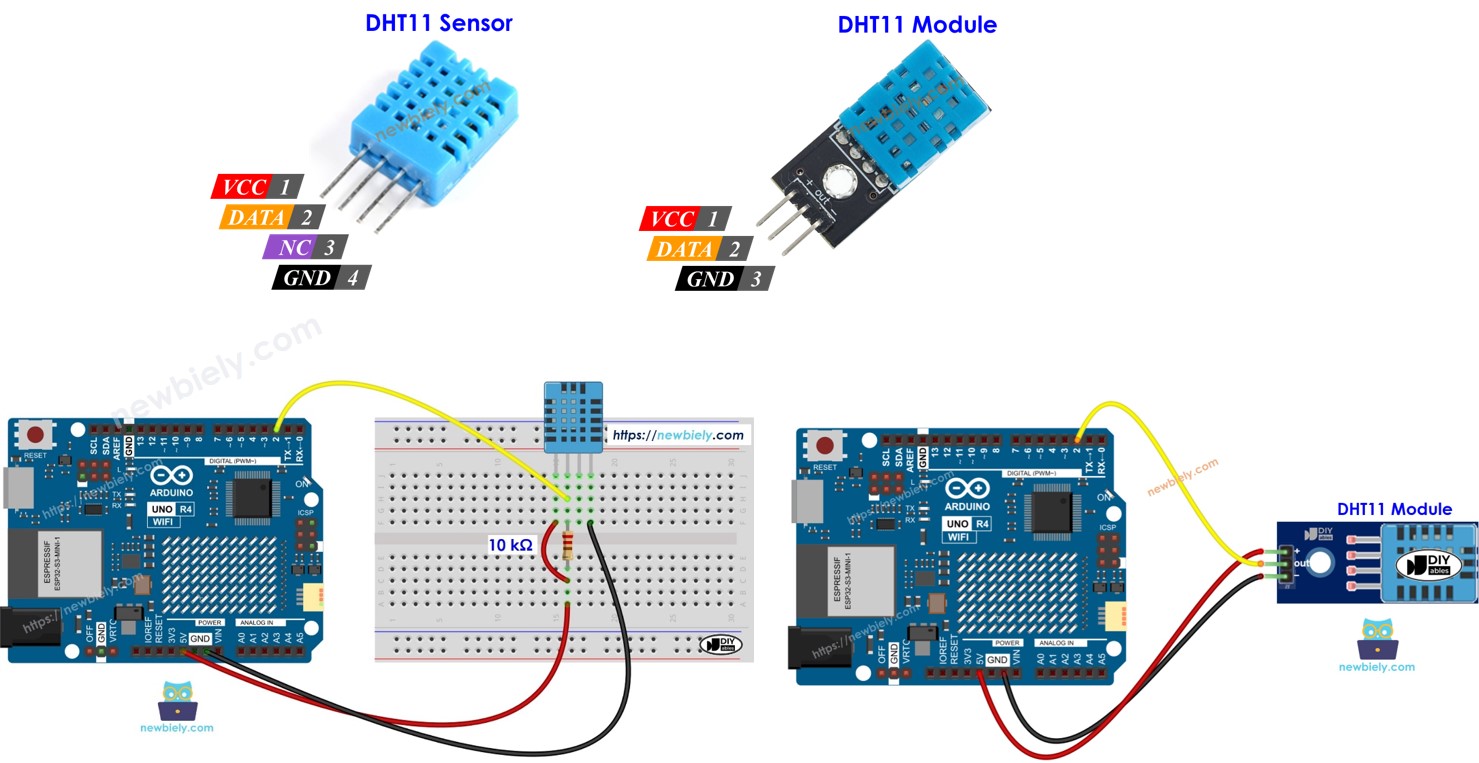 Arduino UNO R4 y módulo de sensor DHT11