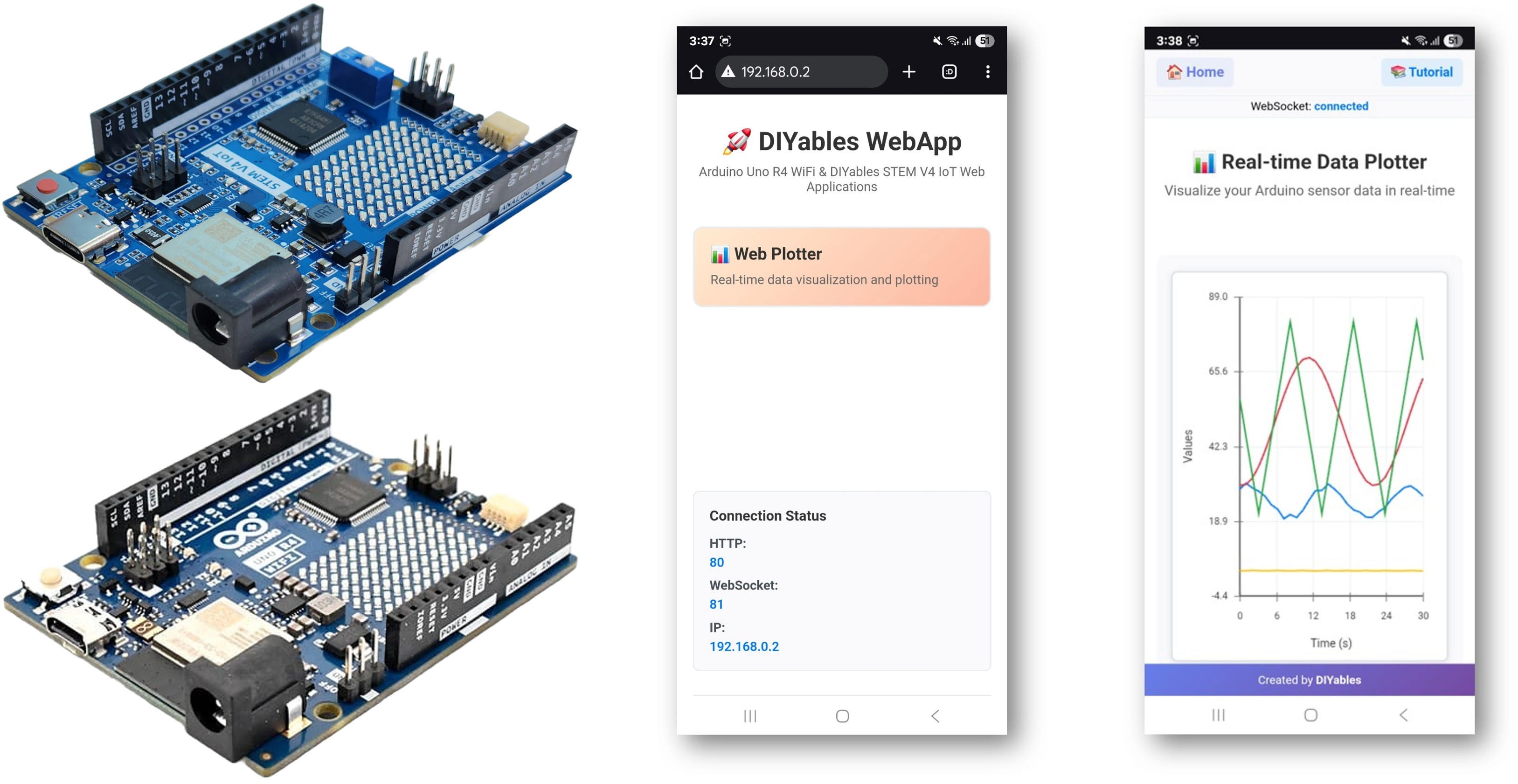 Ejemplo de Arduino WebPlotter - Tutorial de visualización de datos en tiempo real