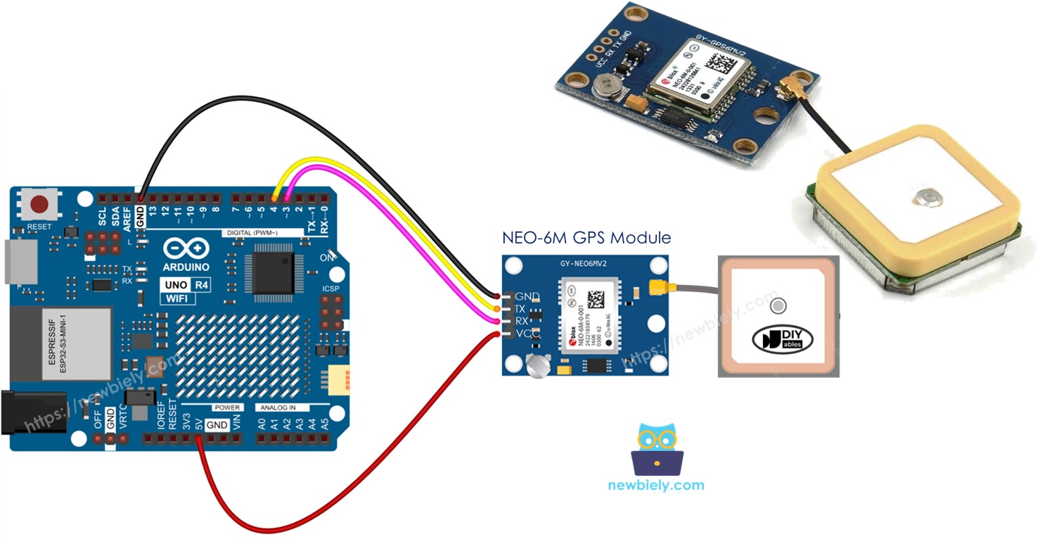 Módulo GPS para Arduino UNO R4