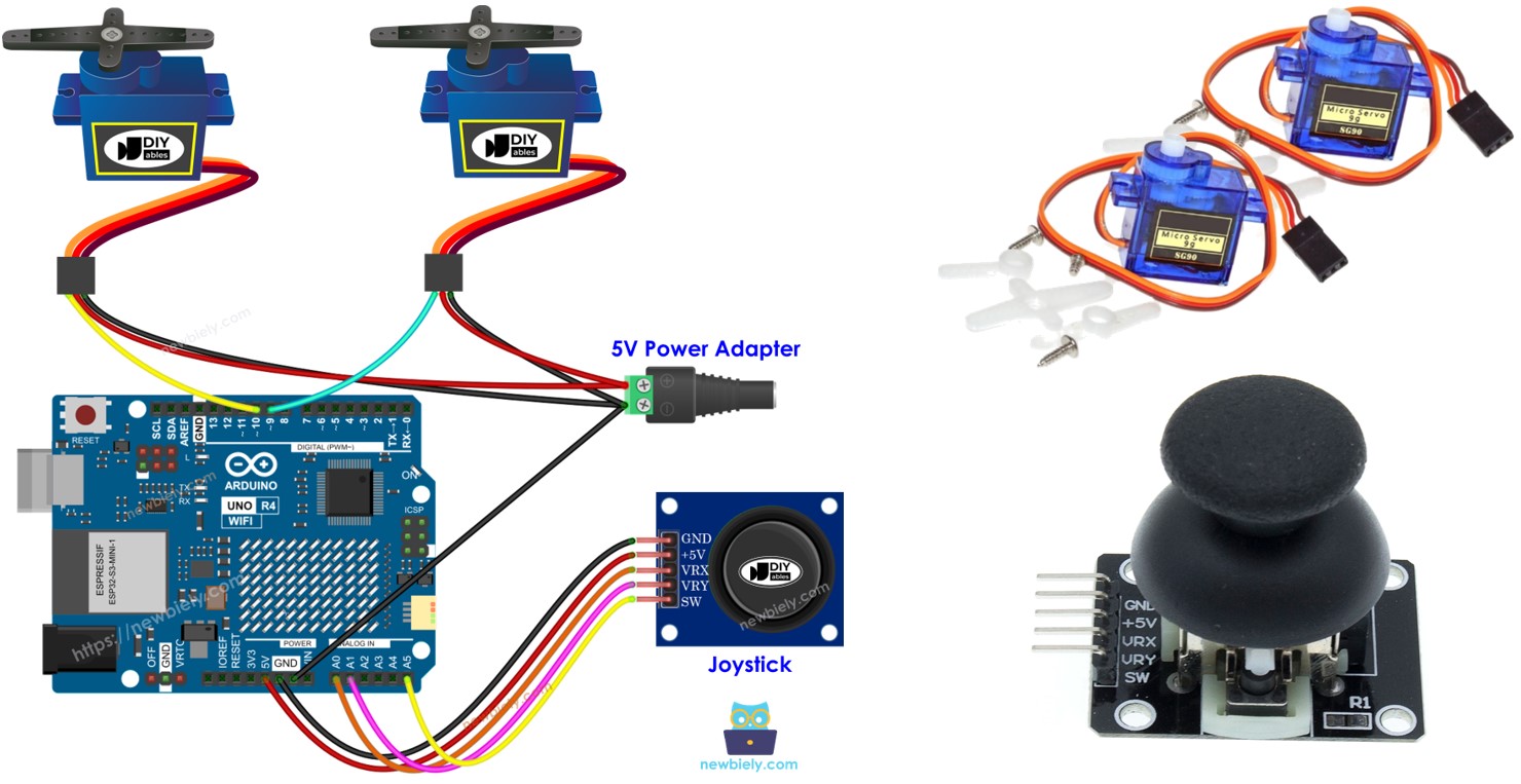 Arduino UNO R4 Joystick Servomotor
