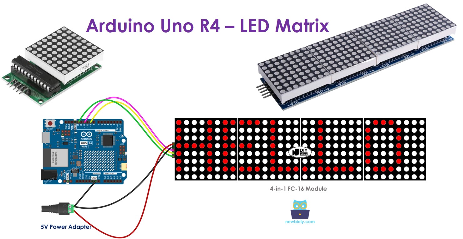 Matriz LED de Arduino UNO R4