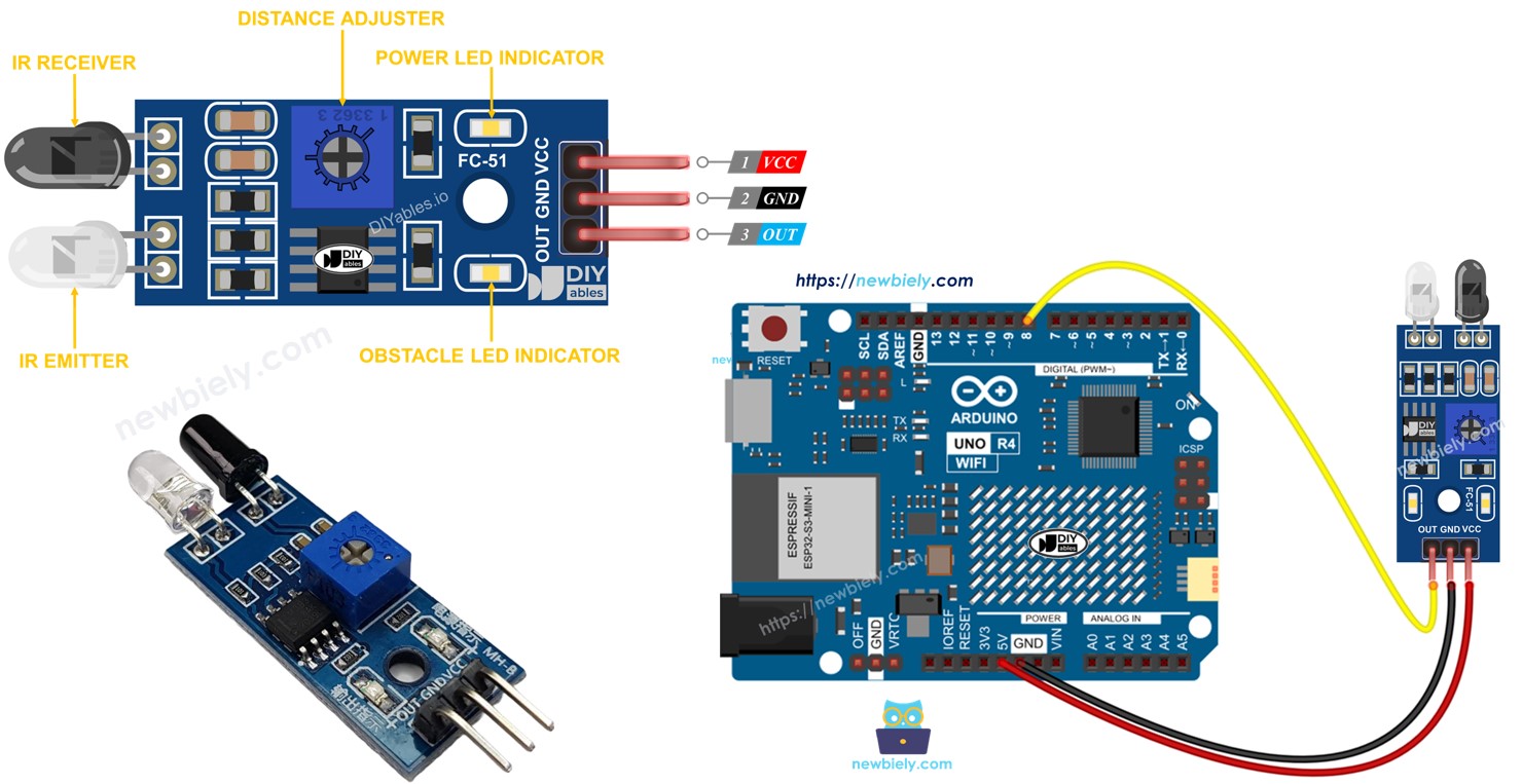Sensor de evitación de obstáculos Arduino UNO R4