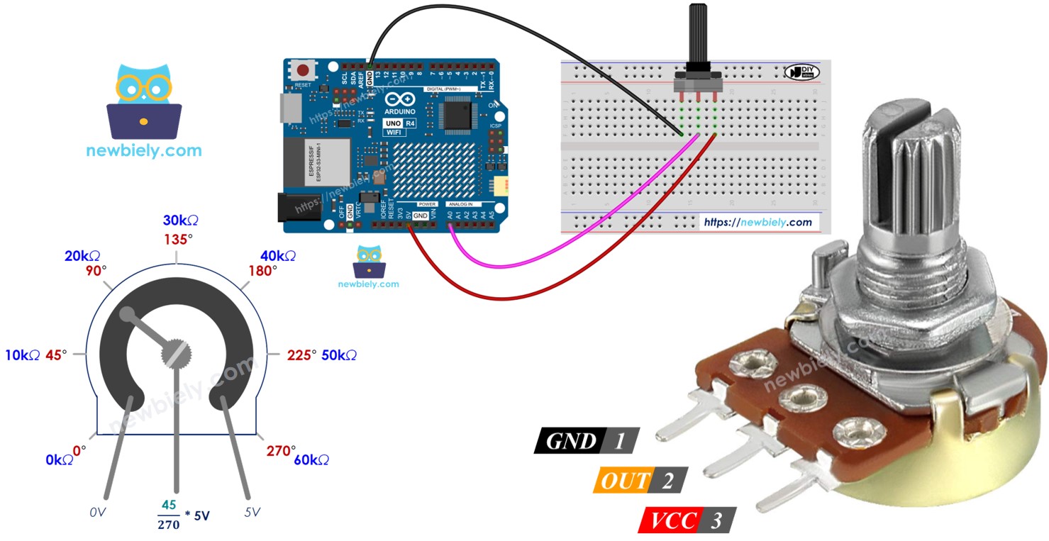 Potenciómetro Arduino UNO R4