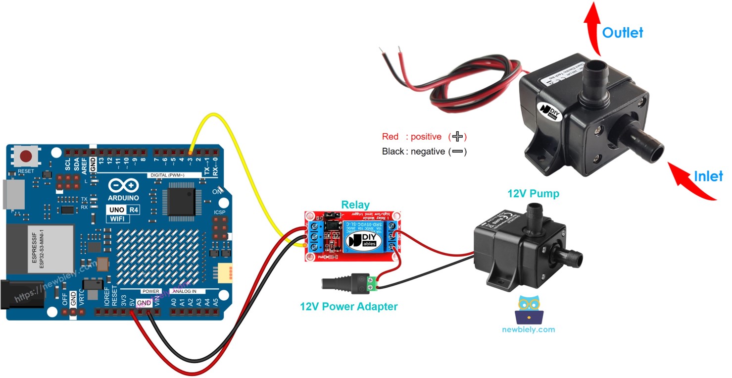 bomba Arduino UNO R4