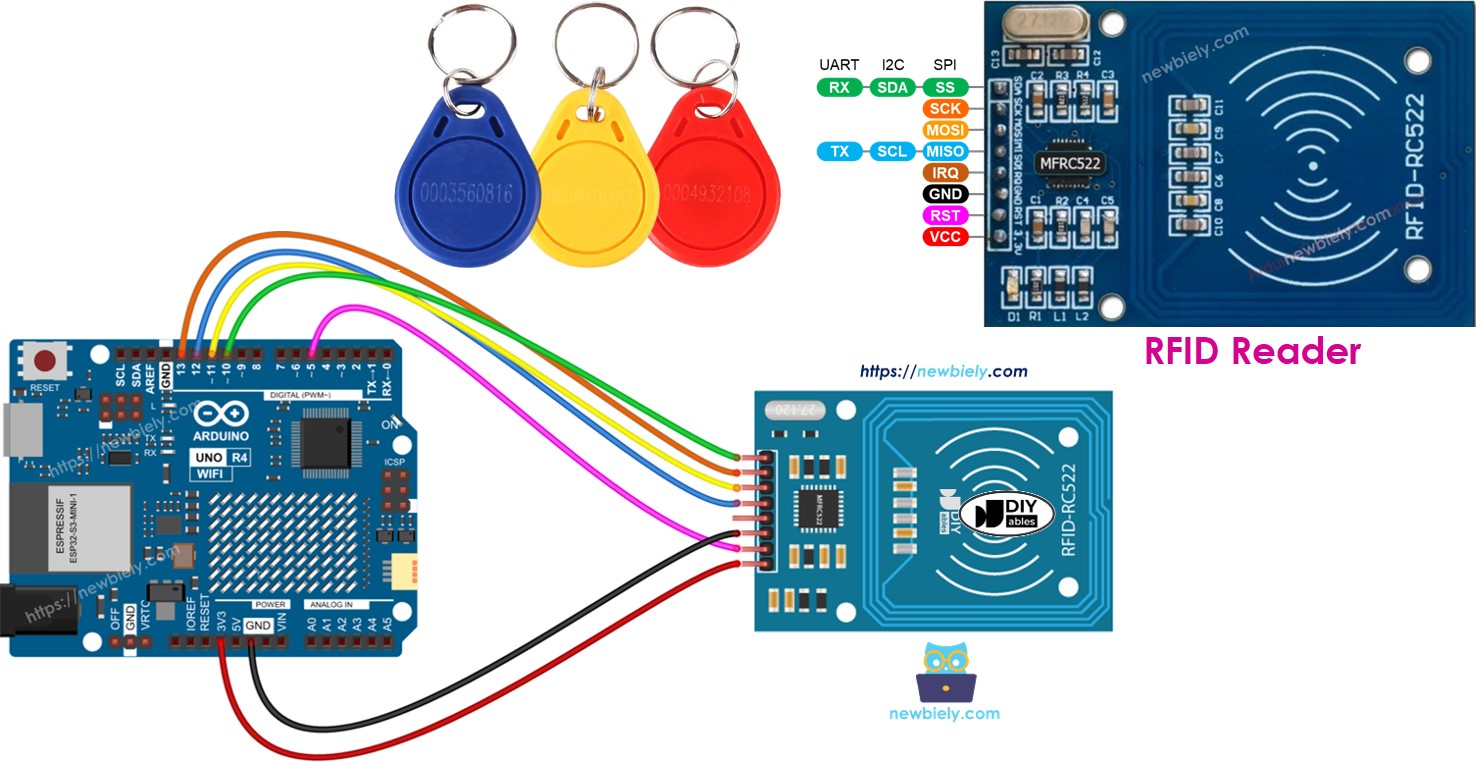 Arduino UNO R4 y RFID RC522