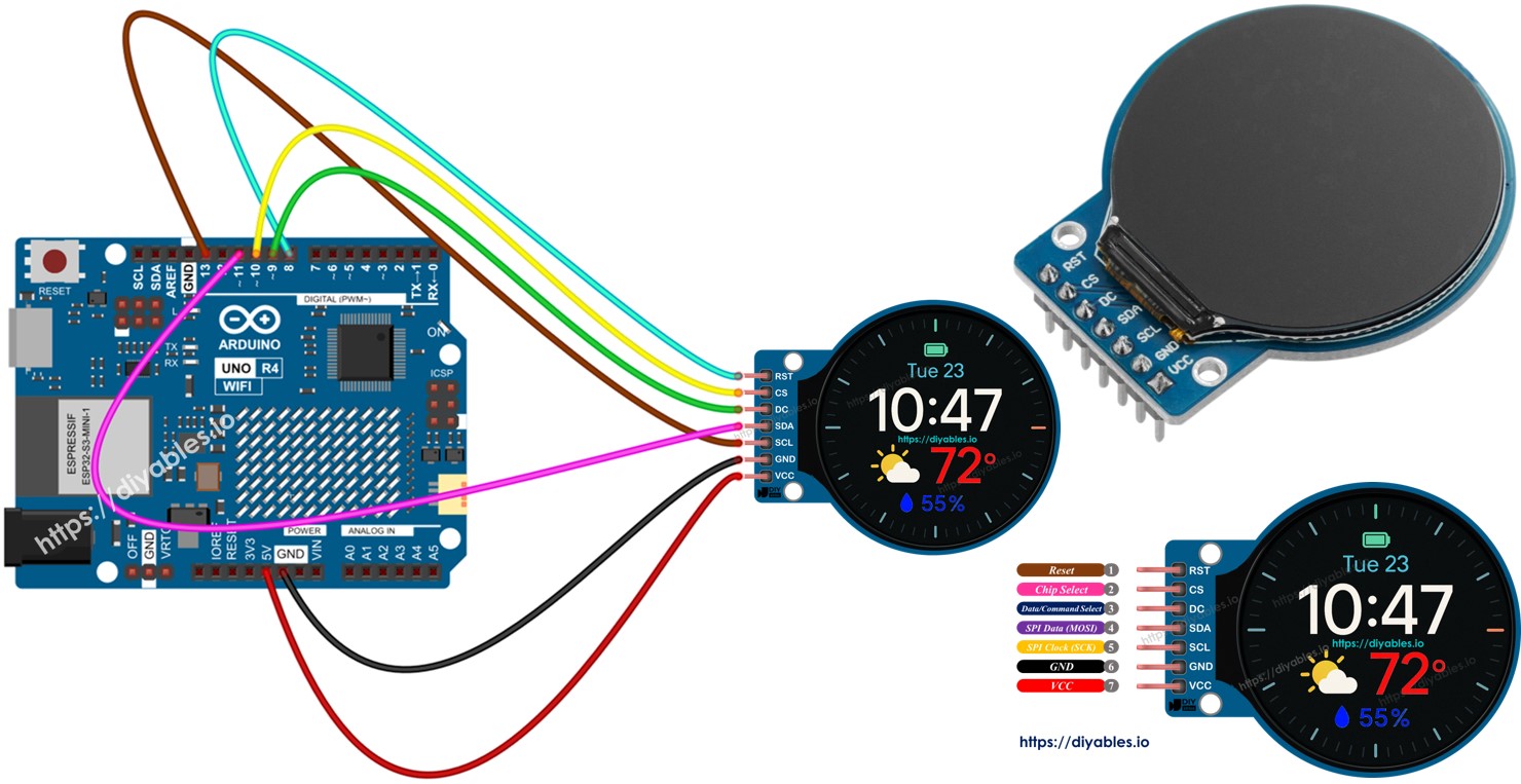 Arduino UNO R4 Pantalla TFT LCD circular de 1,28 pulgadas
