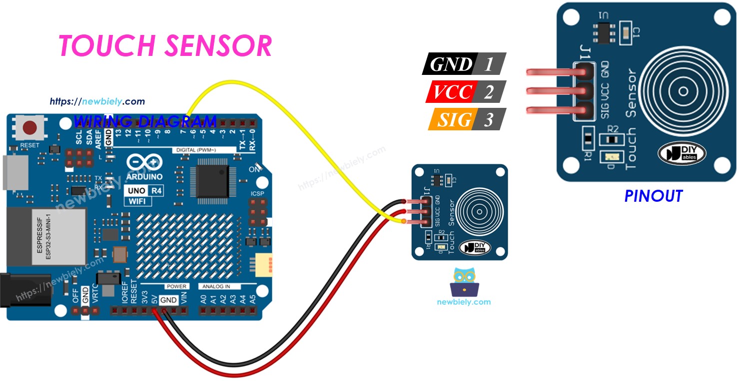Sensor táctil Arduino UNO R4