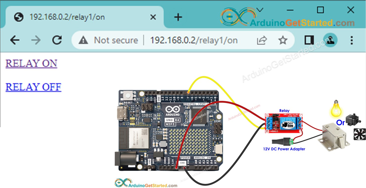 Arduino Uno R4 relé navegador web