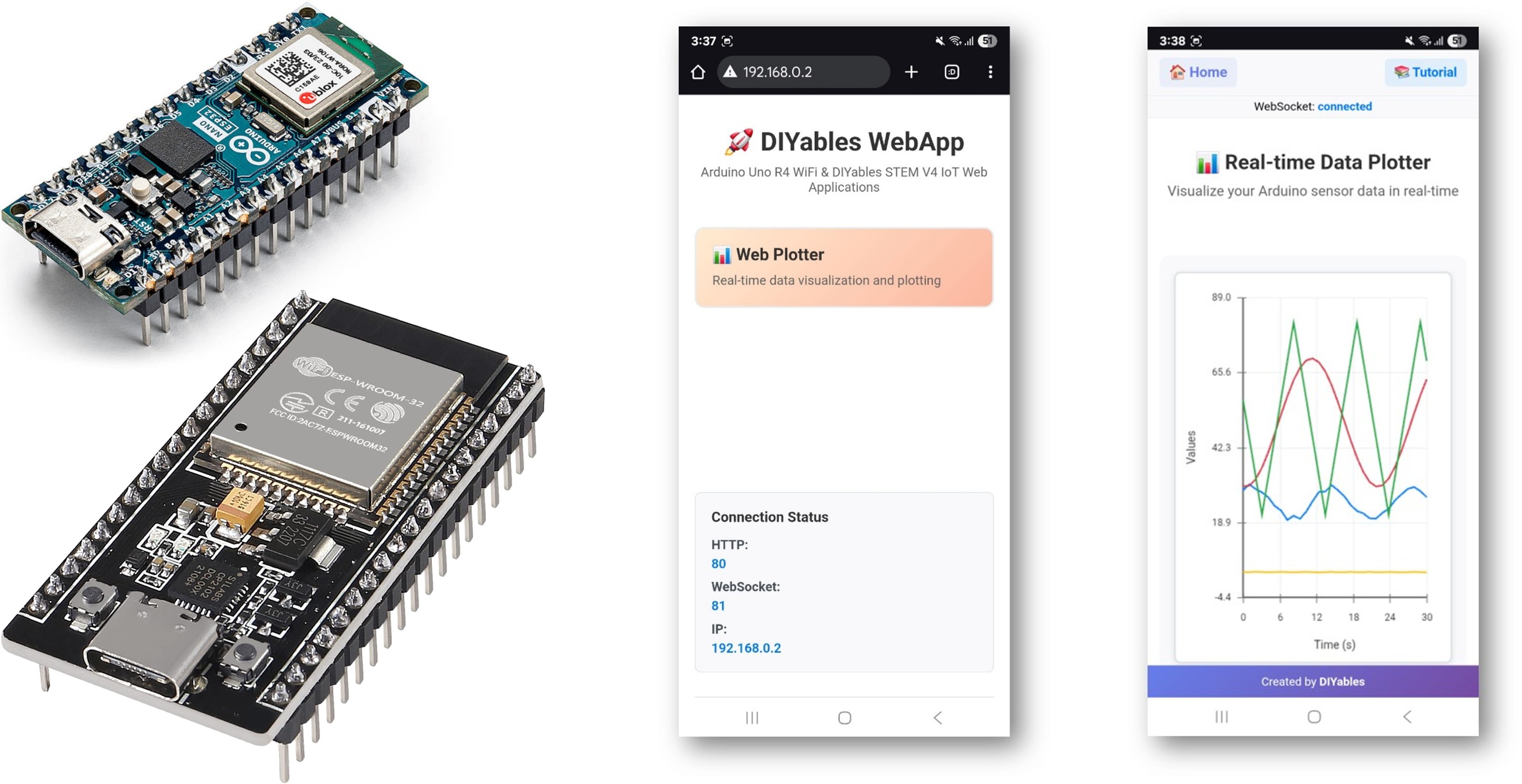 Ejemplo de Arduino WebPlotter - Tutorial de Visualización de Datos en Tiempo Real