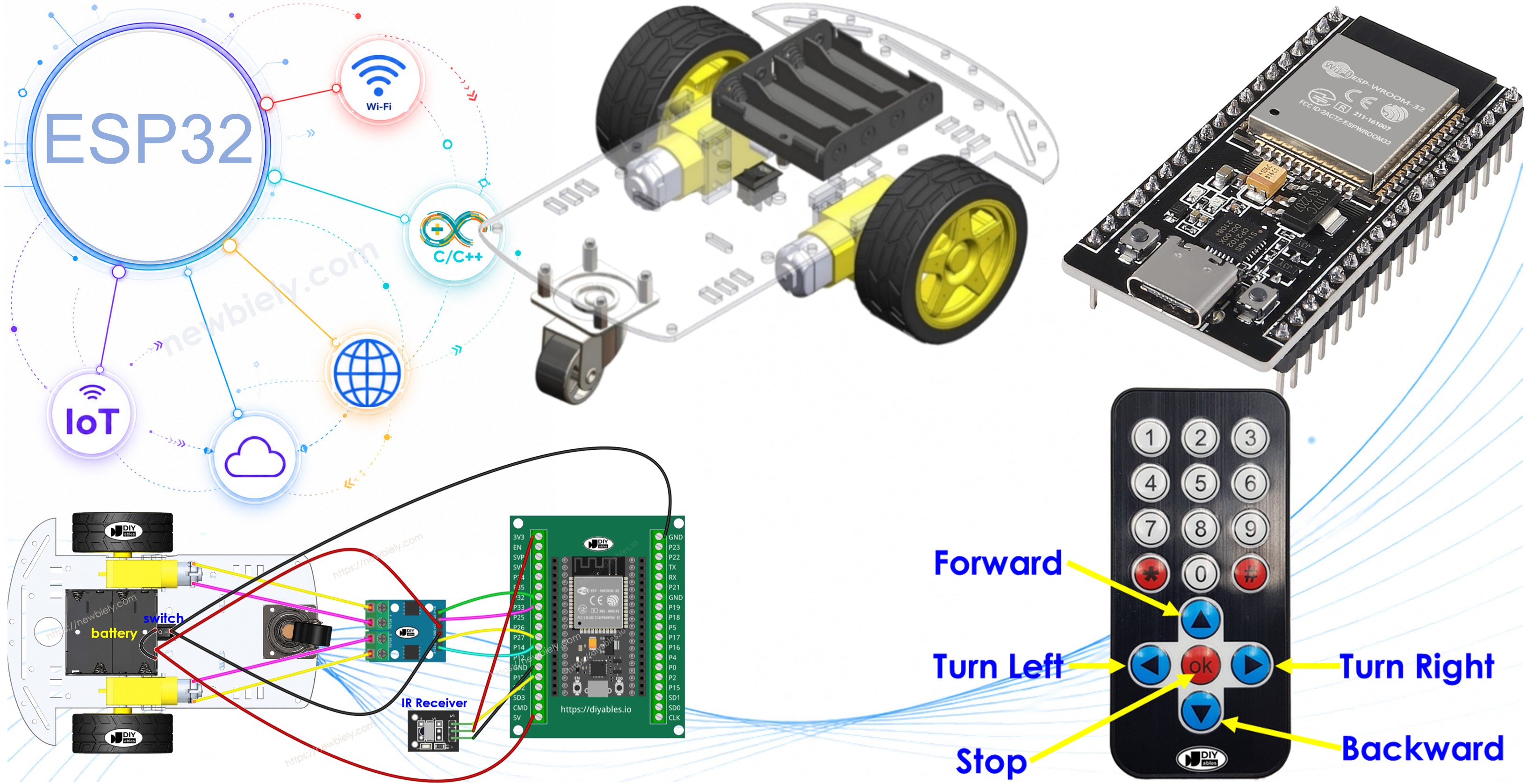 ESP32 Coche Robot