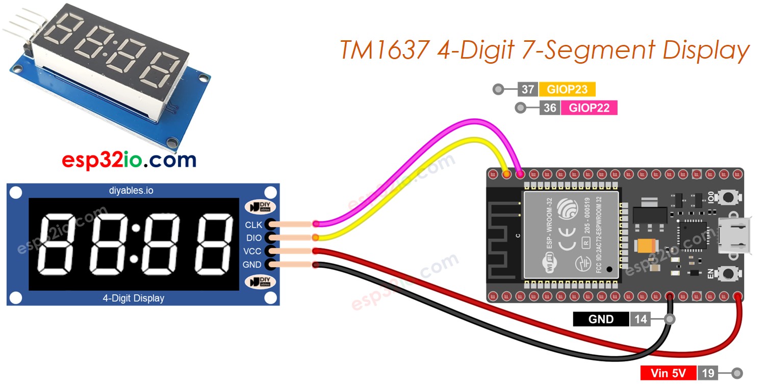ESP32 TM1637 pantalla de 4 dígitos de 7 segmentos